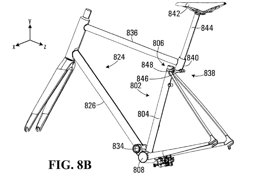 会是下一个自行车风口吗？折叠系统专利审查