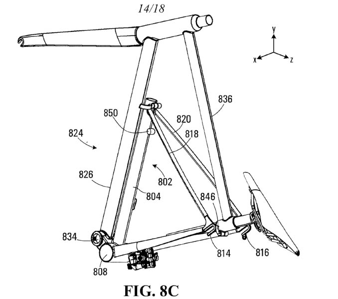 会是下一个自行车风口吗？折叠系统专利审查