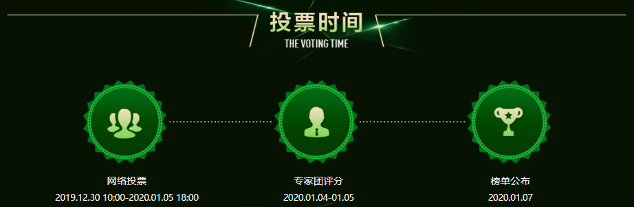 投票开启  2019野途年度风云榜等你来打Call！