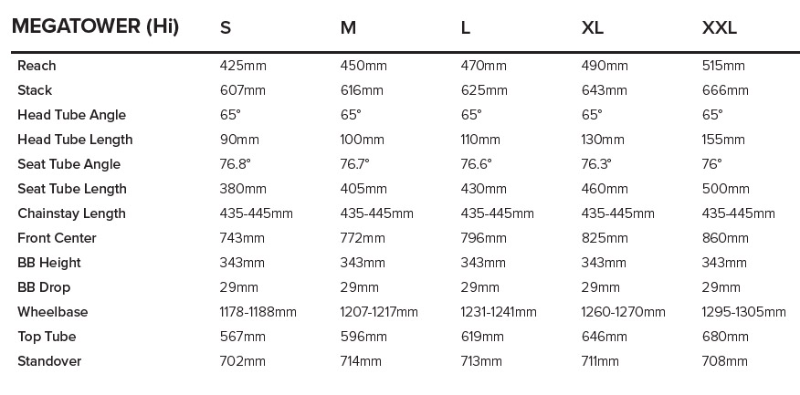 补位！Santa Cruz发布29er enduro车型