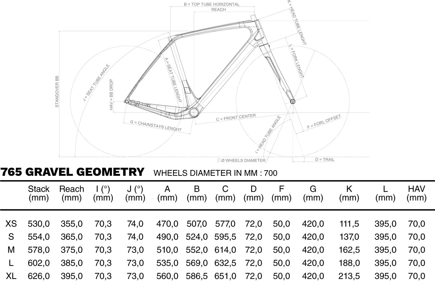 平路与越野兼并 Look推出765 Gravel RS