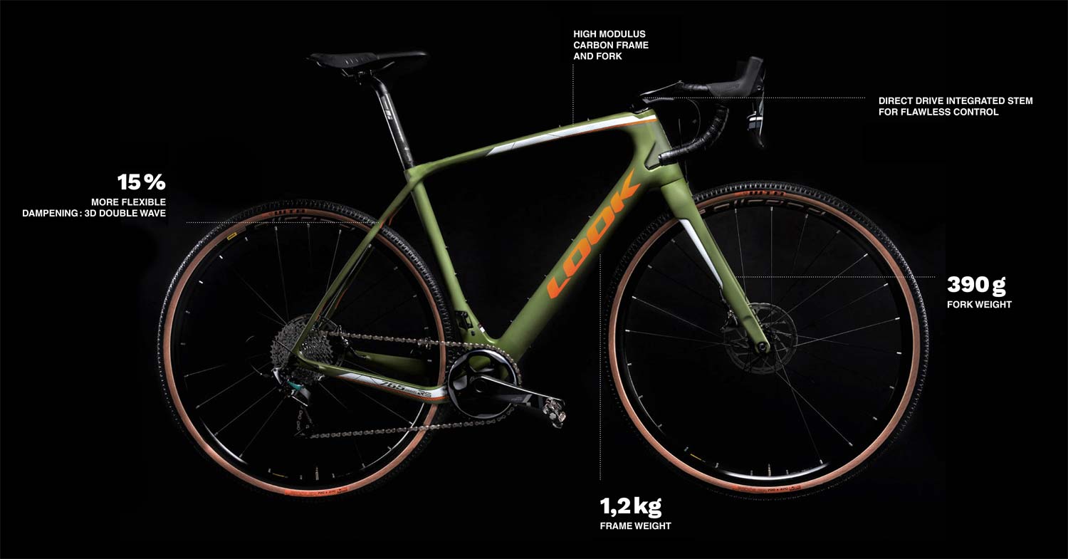 平路与越野兼并 Look推出765 Gravel RS