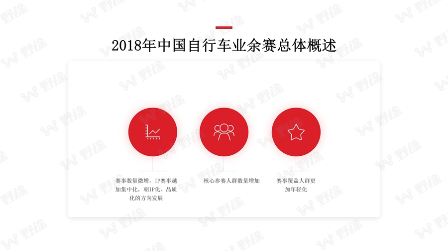 解码业余赛事 2018野途自行车运动行业分析报告出炉
