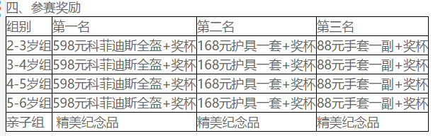 萌骑园｜我们该通过滑步车为孩子树立怎样的价值观？