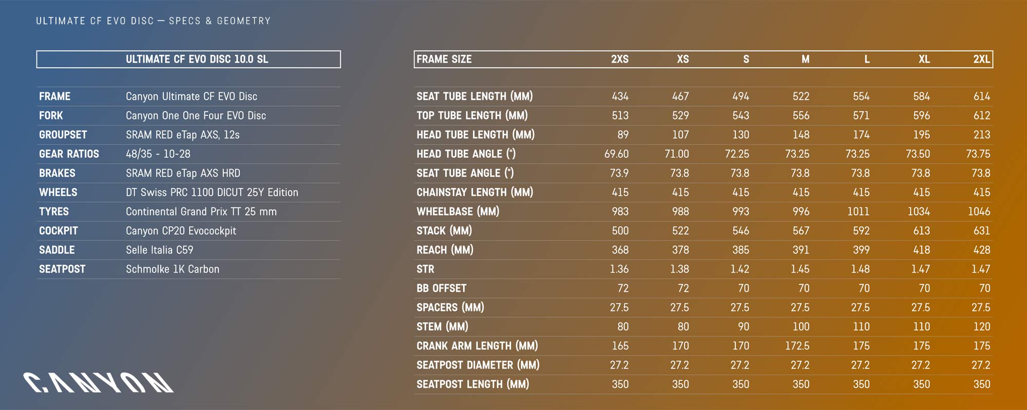 能上路的6kg以下碟刹公路 Canyon推出新款Evo Disc