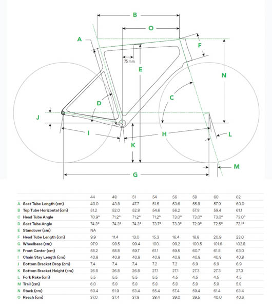 易拉罐换代升级 Cannondale推出CAAD13