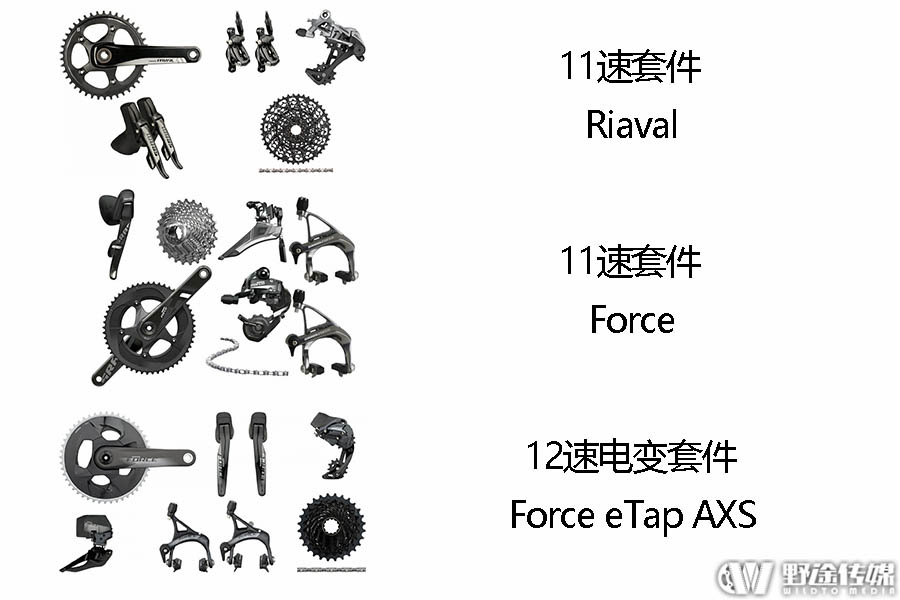 攒车 | 来自套件的魅力 你真的get到了吗？（SRAM篇）