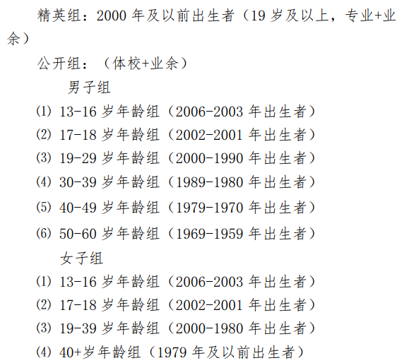 中国山地自行车联赛总决赛即将打响  总冠军奖金10万元！