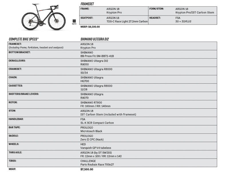 Argon 18推出Krypton Pro耐力公路