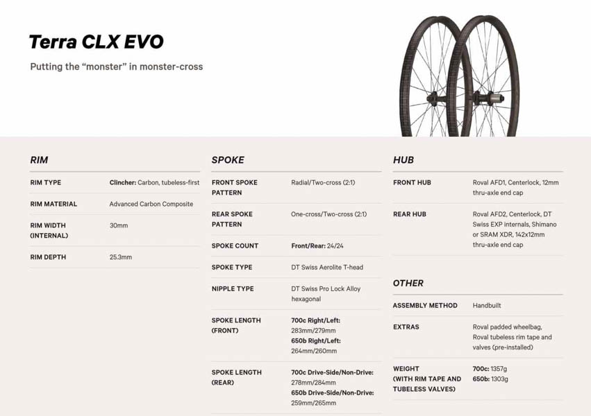 roval将terra clx和clx evo轮组定位为顶级碳纤维gravel品牌的优质