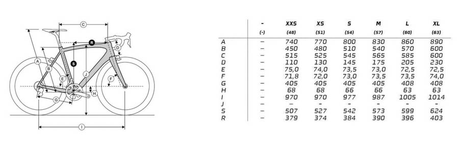 增配碟刹一体把 Ridley Helium SLX发布