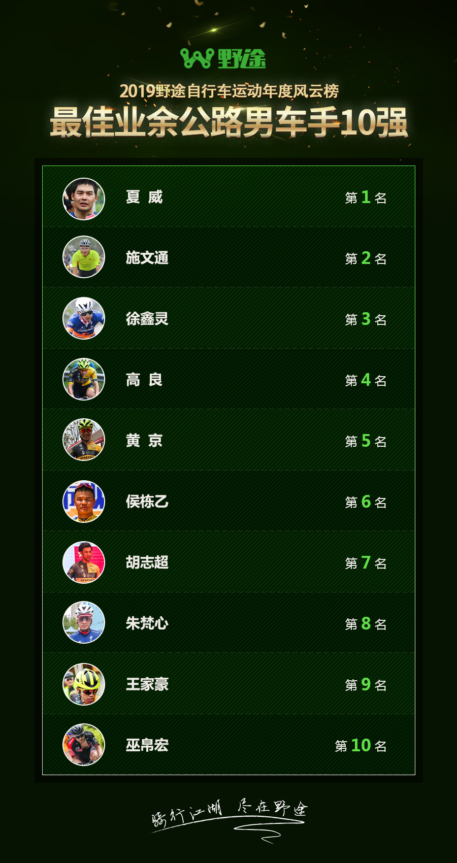 結(jié)果出爐！2019野途自行車運(yùn)動(dòng)年度風(fēng)云榜揭曉
