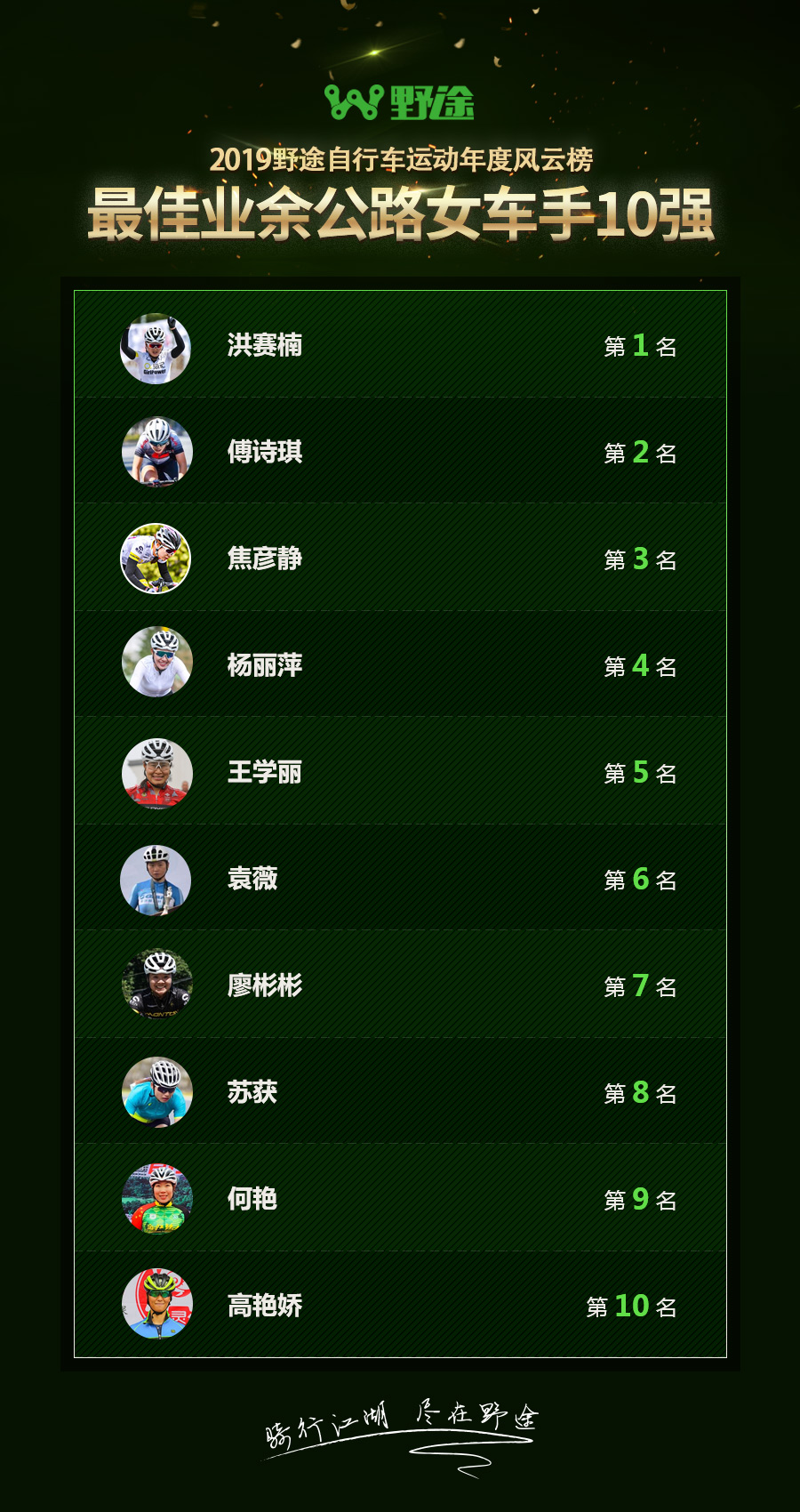 結(jié)果出爐！2019野途自行車運(yùn)動(dòng)年度風(fēng)云榜揭曉
