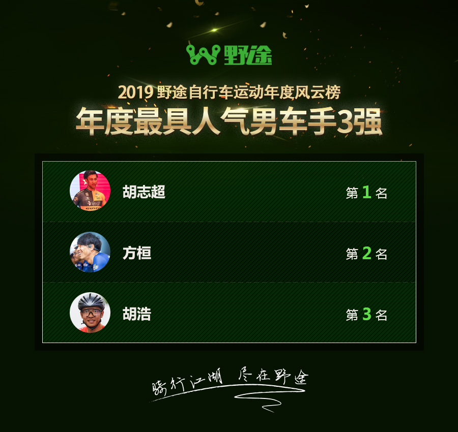 結(jié)果出爐！2019野途自行車運(yùn)動(dòng)年度風(fēng)云榜揭曉