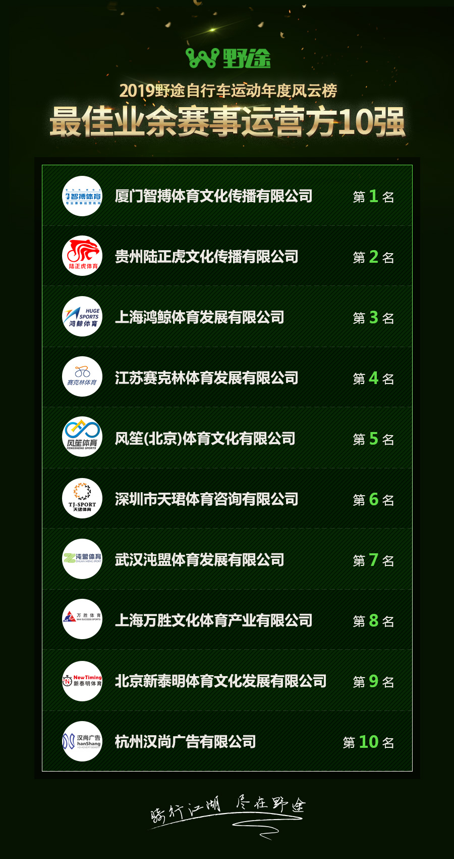 結(jié)果出爐！2019野途自行車運(yùn)動(dòng)年度風(fēng)云榜揭曉