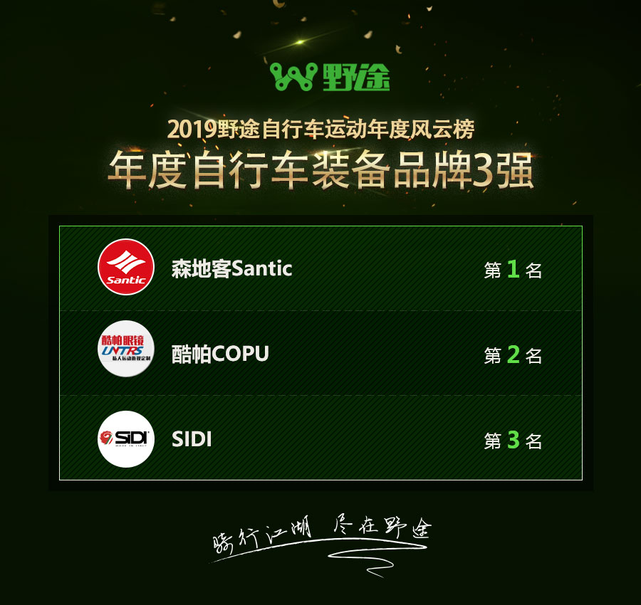 結(jié)果出爐！2019野途自行車運(yùn)動(dòng)年度風(fēng)云榜揭曉