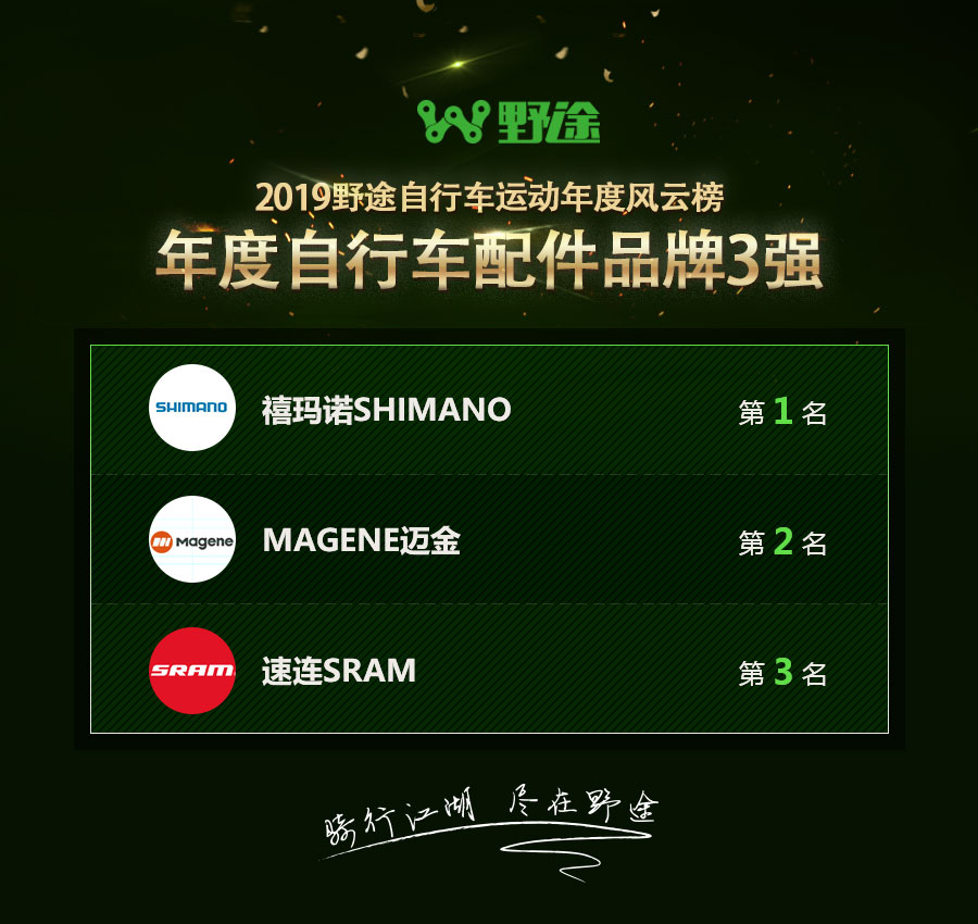 結(jié)果出爐！2019野途自行車運(yùn)動(dòng)年度風(fēng)云榜揭曉
