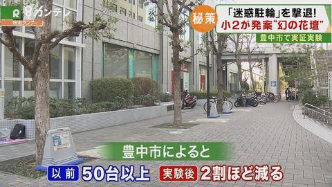 日本整治自行车乱停乱放 小学生脑洞大开支奇招