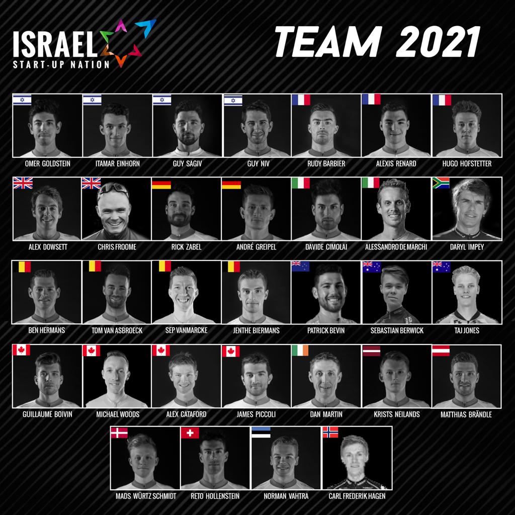 弗鲁姆领衔！以色列创新国度宣布新赛季车手名单