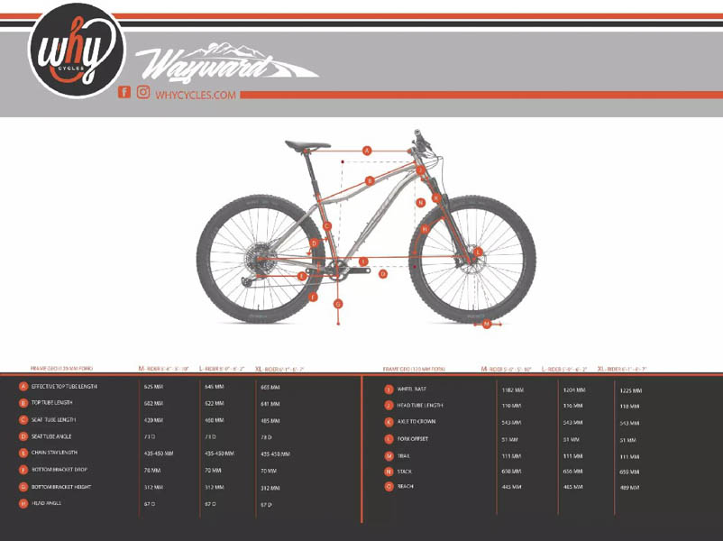 各方面都更大的29er 新款Wayward V2钛架山地