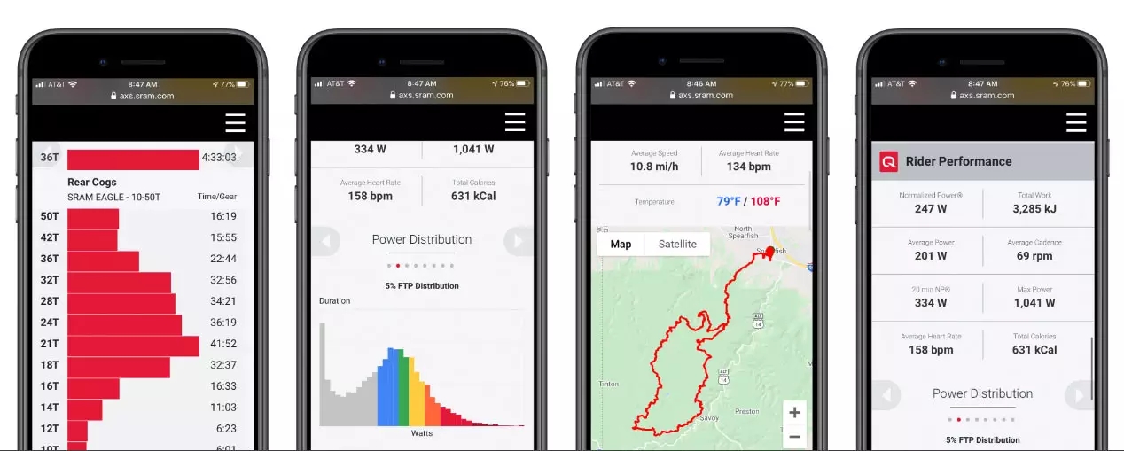 SRAM更新AXS应用程序 为用户带来更多数据分析