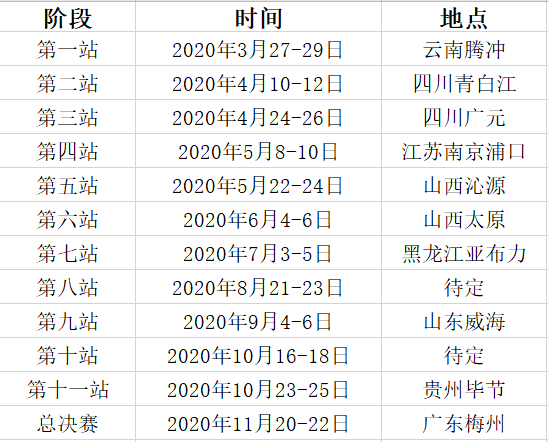 4年2000萬 美盛體育接手中國山地自行車聯(lián)賽