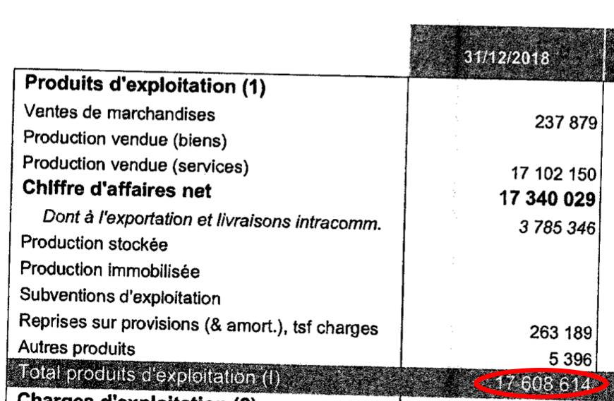 AG2R公布2018年预算：1760万欧  不到英力士一半