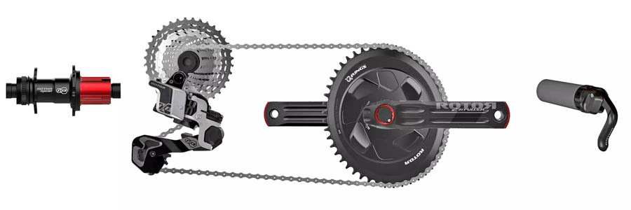 四种套餐可选 Rotor推出全新TT/铁三套件