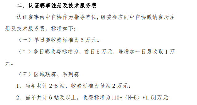 改革新动作 中自协发布赛事分级和会员积分系列办法