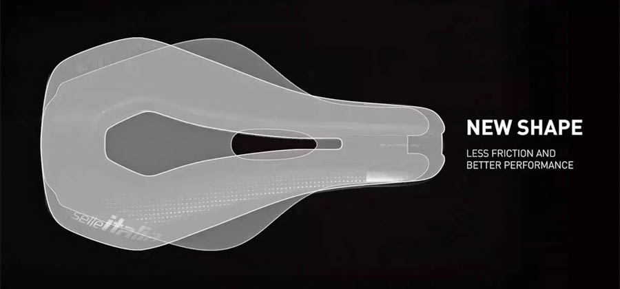 宽度后移长度更长 Selle Italia推出Watt铁三坐垫