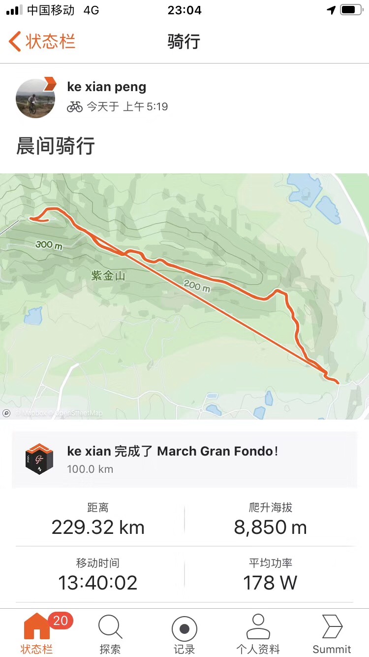 媲美快步当红炸子鸡  “老表”彭克先单日爬升8848米