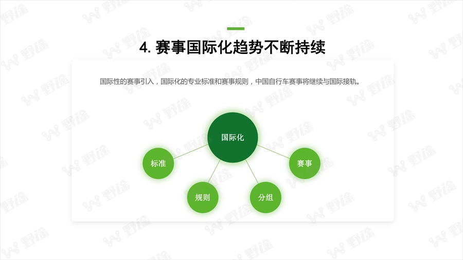 透视行业状况  野途发布2019年度行业分析报告