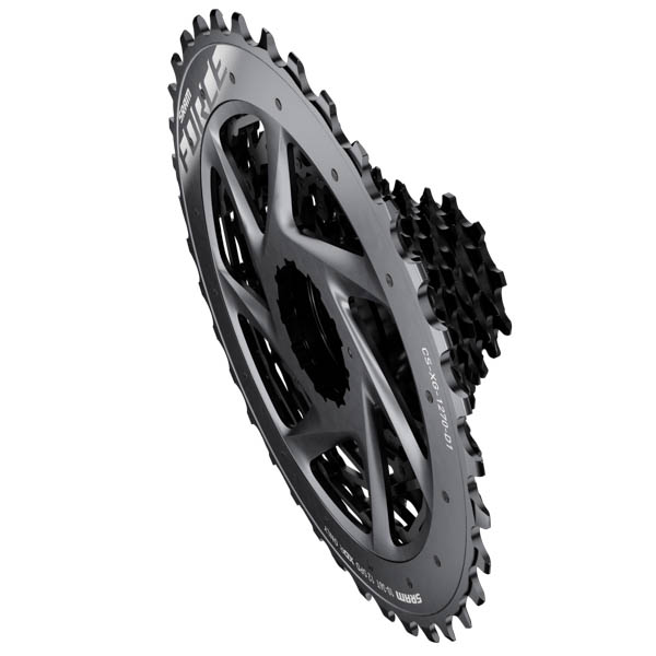 逐渐Gravel化 SRAM更新Force etap AXS