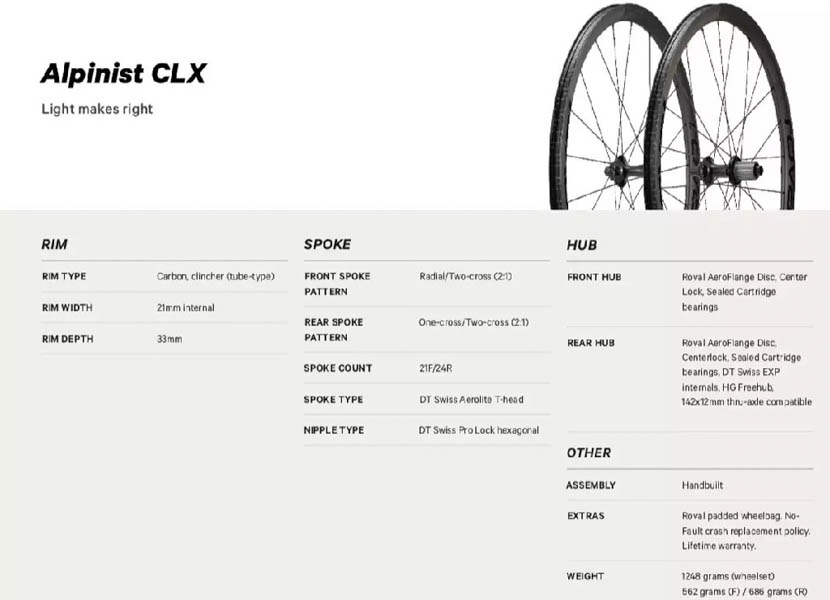 “偏科”轻量 Roval推出全新Alpinist CLX与Rapid CLX轮组