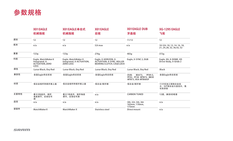 速连发布全新Eagle Expanded Range