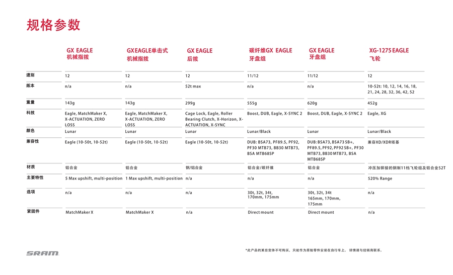 速连发布全新Eagle Expanded Range