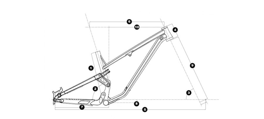 为ENDURO而生 Commencal推新款META AM29