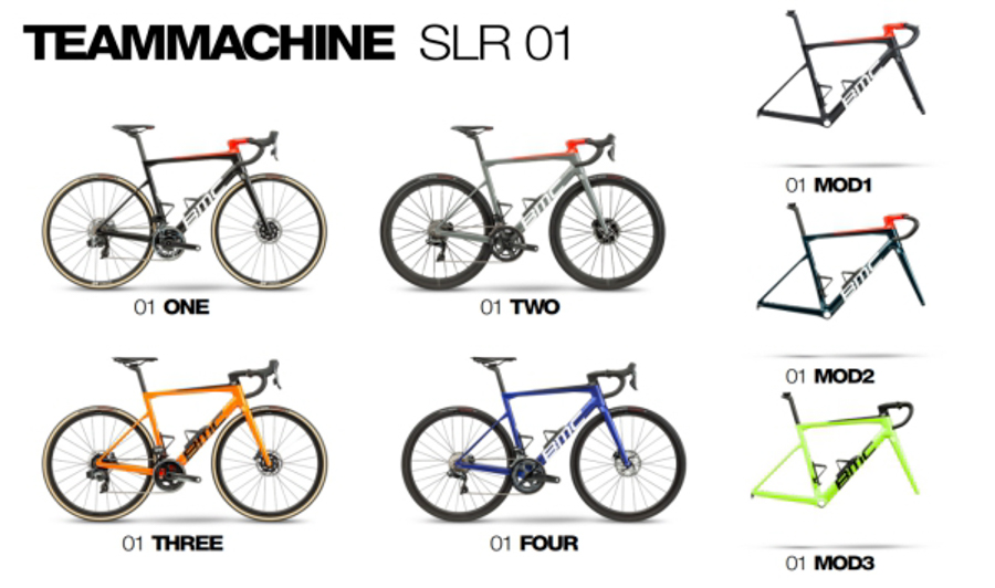 BMC发布全新Teammachine SLR