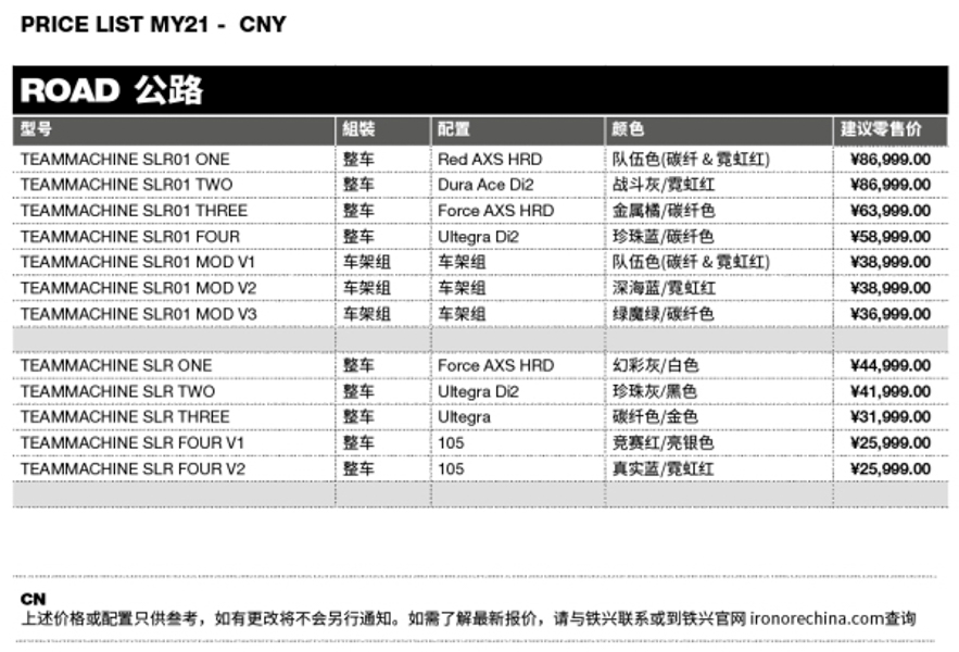 BMC发布全新Teammachine SLR