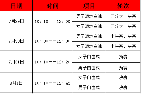 調(diào)整！東京奧運會自行車項目賽歷公布