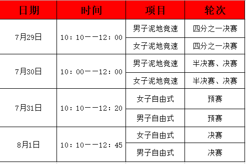 调整！东京奥运会自行车项目赛历公布