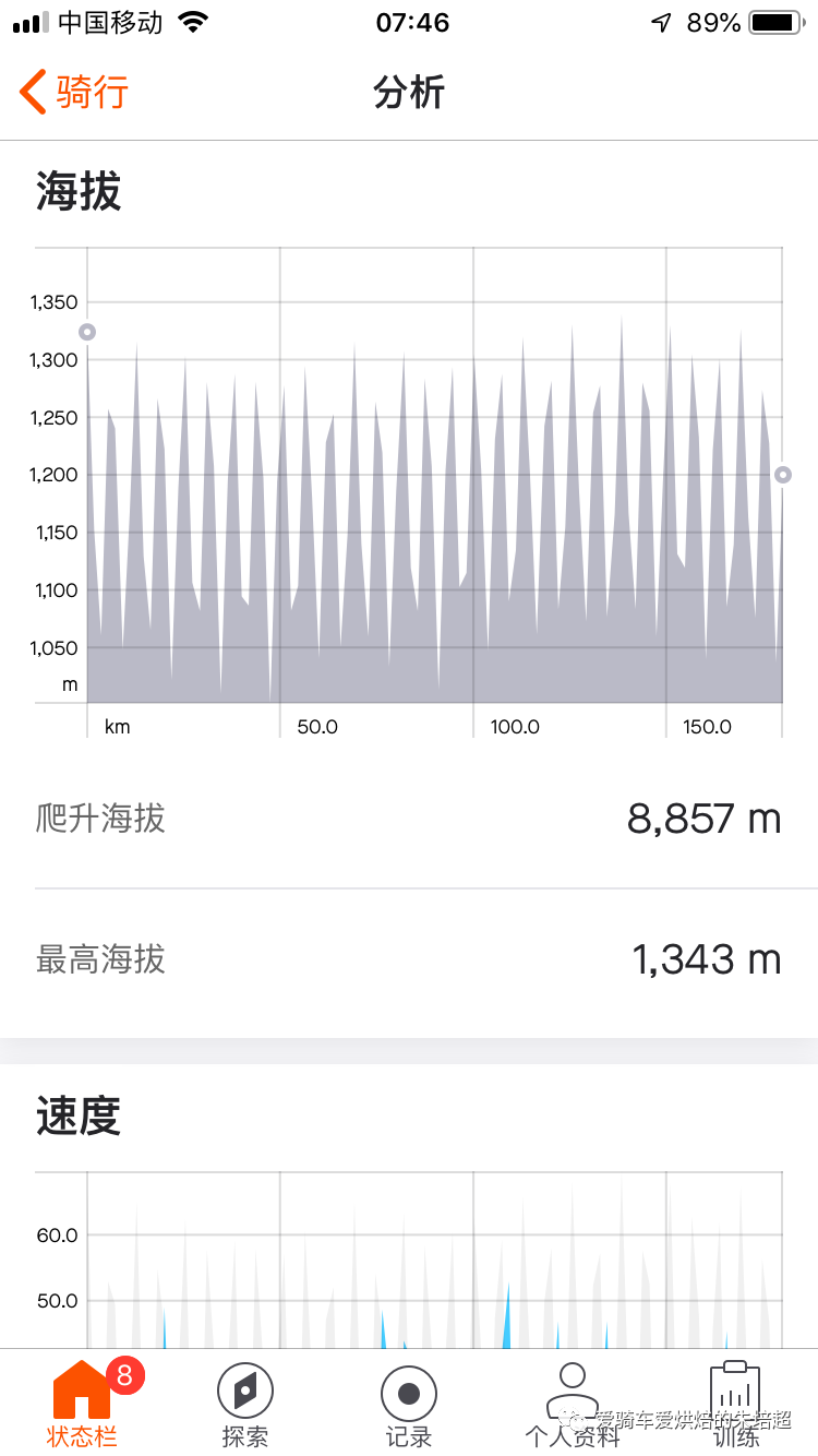 創(chuàng)國內(nèi)最快紀(jì)錄 朱培超13小時55分完成Everesting挑戰(zhàn)