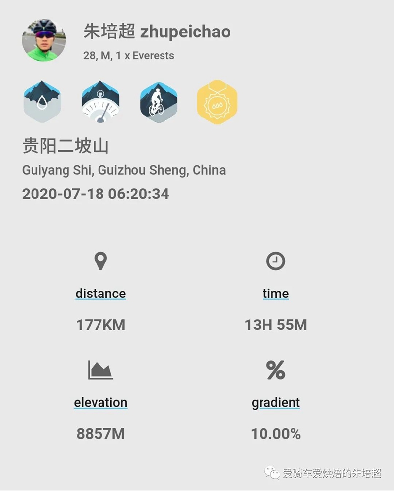 创国内最快纪录 朱培超13小时55分完成Everesting挑战