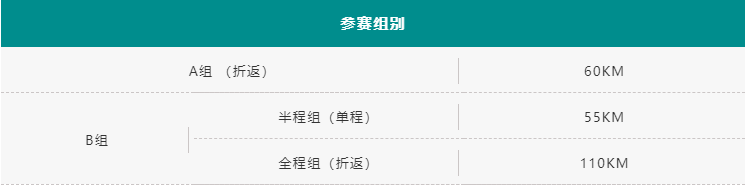 赛制大不同！2020黄山赛变骑游活动 8月8日发车