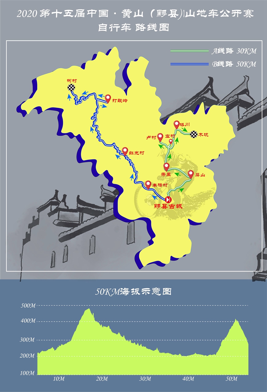 赛制大不同！2020黄山赛变骑游活动 8月8日发车