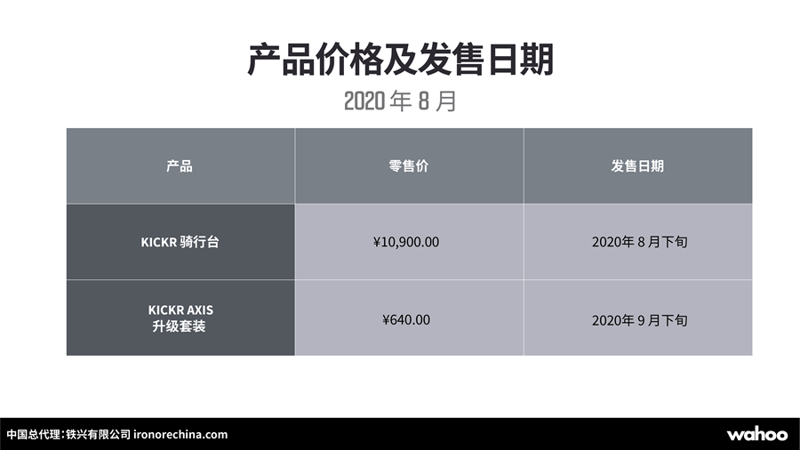 加量不加价 Wahoo发布更精准的智能骑行台KICKR