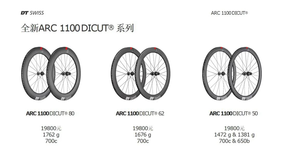 复兴时速-DT SWISS全新ARC系列碳纤维轮组