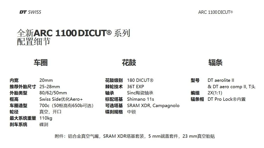 复兴时速-DT SWISS全新ARC系列碳纤维轮组