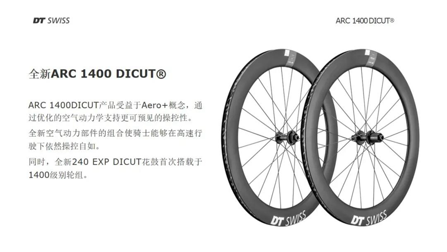 复兴时速-DT SWISS全新ARC系列碳纤维轮组