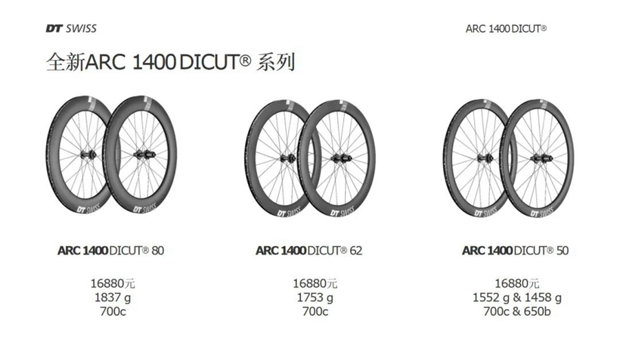 复兴时速-DT SWISS全新ARC系列碳纤维轮组